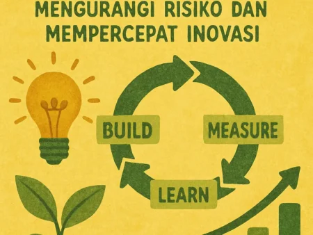 Menerapkan Lean Startup: Mengurangi Risiko dan Mempercepat Inovasi